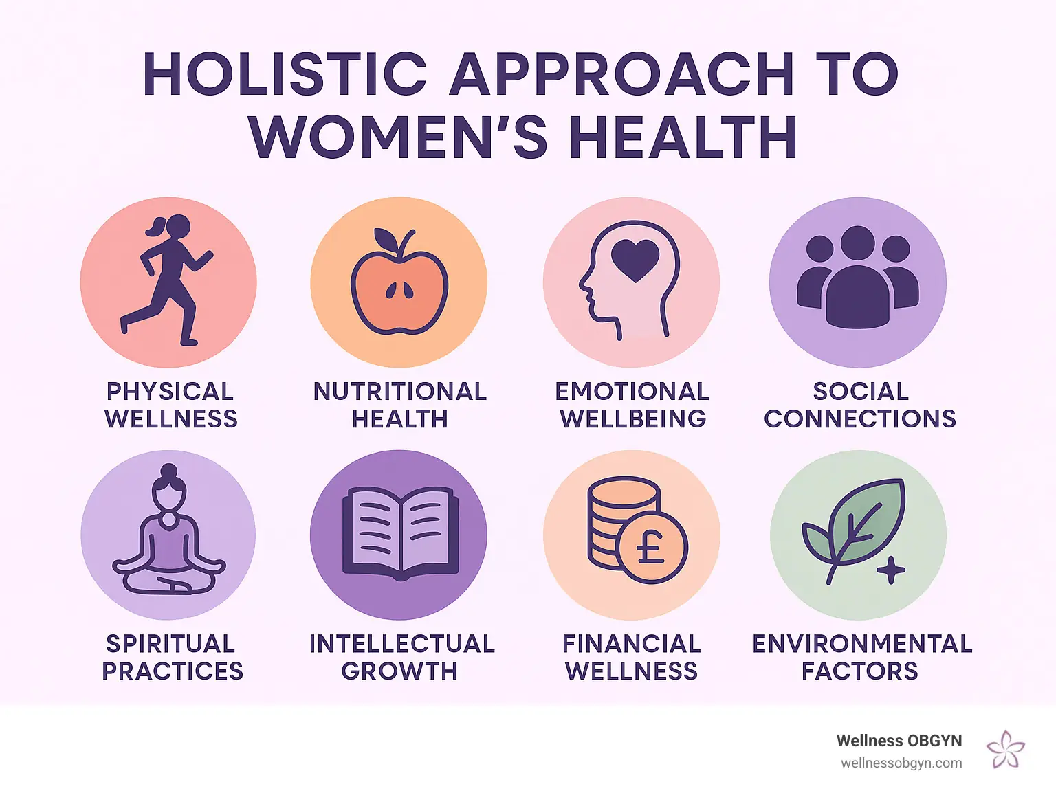Shilajit benefits for women's health